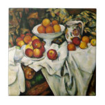 Cezanne - Äpplen och Orangar Kakelplatta<br><div class="desc">Äpplen och Orangar,  bra konsmålning efter berömd Fransk Impressionistist artist Paul Cezanne.</div>