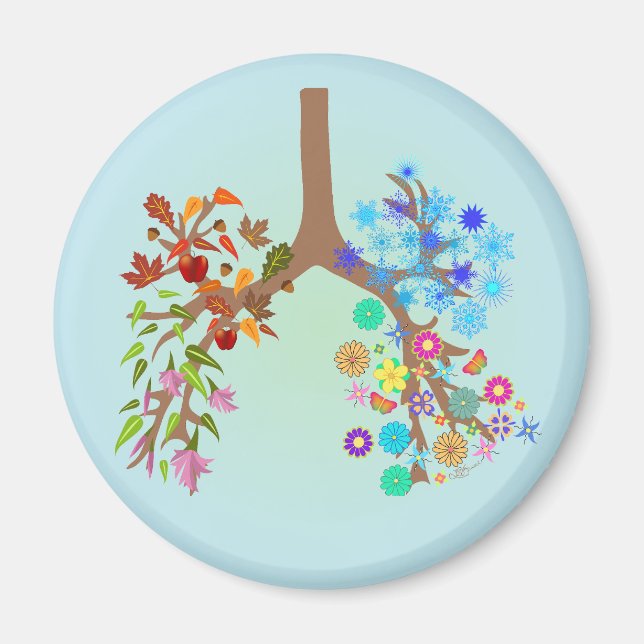 CF ~ Alla säsonger Magnet (Framsidan)