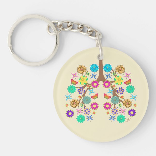 CF Summer (Framsidan)