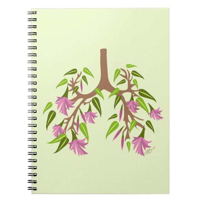 CF VÅR ANTECKNINGSBOK (Framsidan)