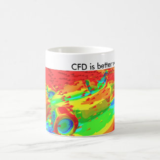 Cfd-kaffemugg Kaffemugg