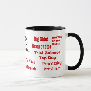 CFO Nickname Funny Synonyms och Job Titles Mugg