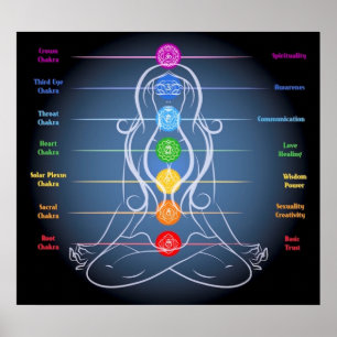 Chakra 24 x 21 tum poster