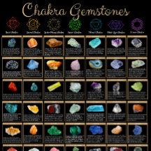 Chakra ädelstensaffisch – Crystal Healing Väggkons