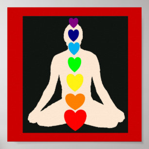 Chakra Färg Poster