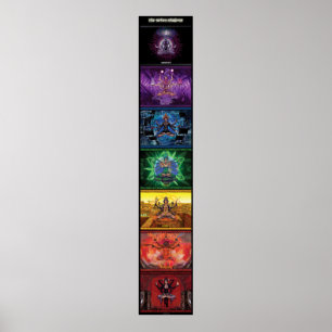 Chakra Goddesses Banner 2:a utgåvan Poster