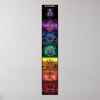 Chakra Goddesses Banner 2:a utgåvan Poster