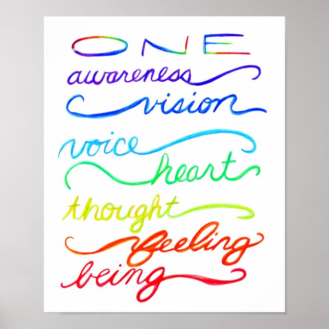 Chakra Inspirational One Ord Art Print Poster (Framsidan)