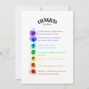 Chakra Känslor Insight Card Julkort