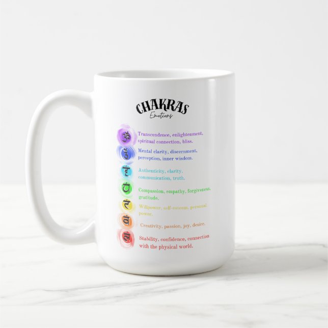 Chakra Känslor Insight Card Kaffemugg (Vänster)