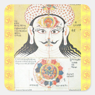 Chakra klistermärke