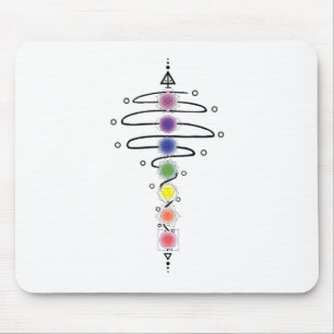 Chakra modulator musmatta