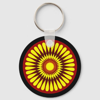 Chakra Nyckelring