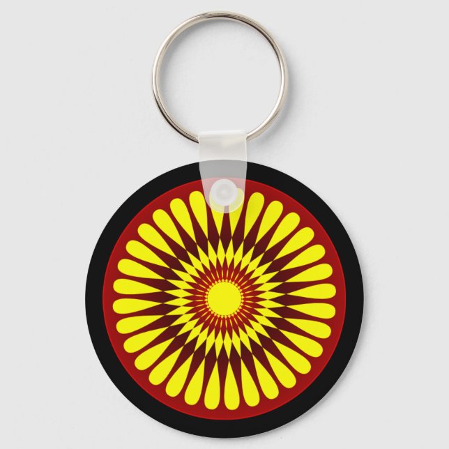 Chakra Nyckelring (Framsida)