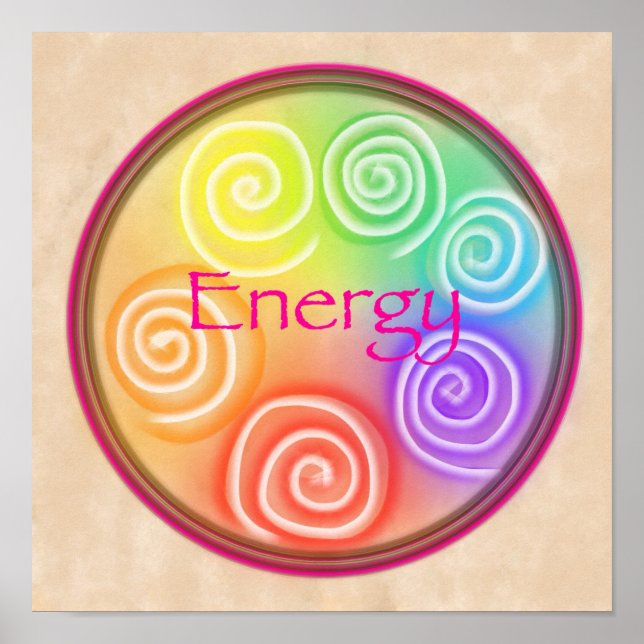 Chakra Poster (Framsidan)