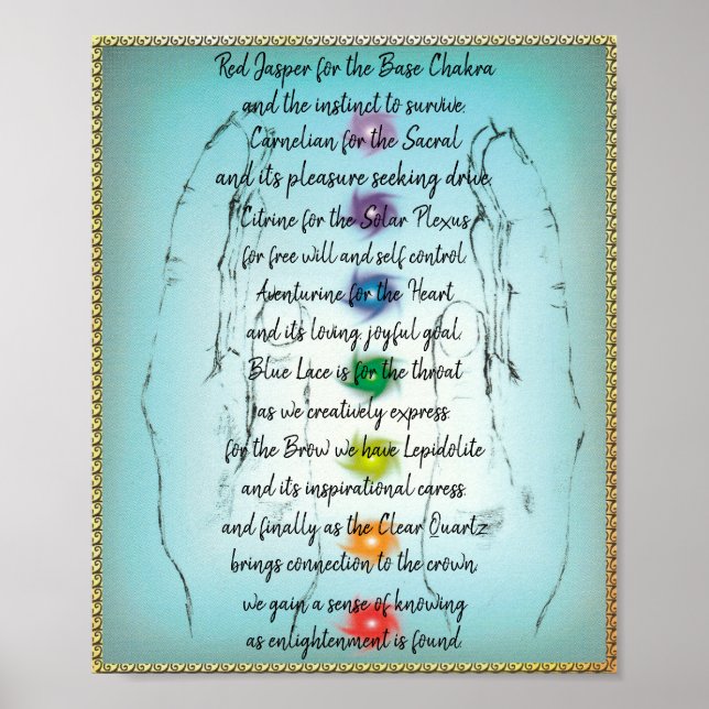 Chakra poster (Framsidan)