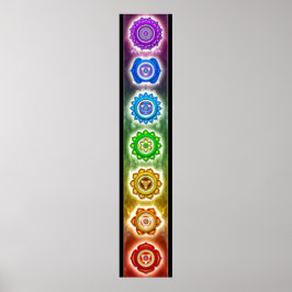 Chakra red,orange,gult,grönt,turkos,indigo, poster