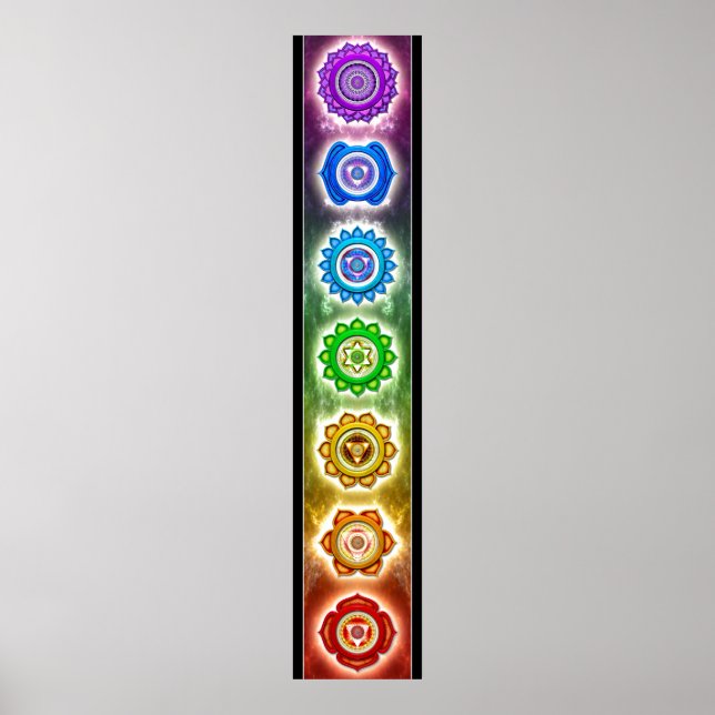 Chakra red,orange,gult,grönt,turkos,indigo, poster (Framsidan)