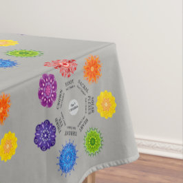 Chakra/Reiki