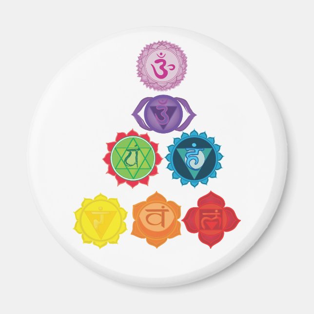Chakra, Seven Chakra Yoga Magnet (Framsidan)