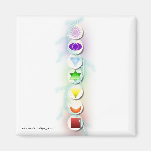 Chakra symbolmagnet magnet