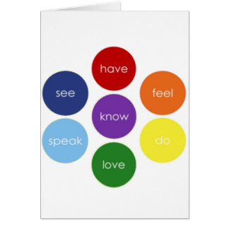 Chakra toppenöverhet hälsningskort