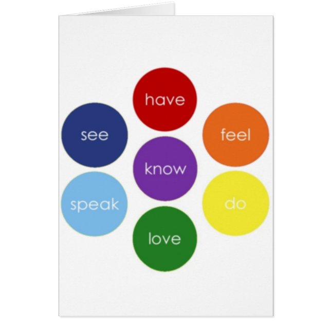 Chakra toppenöverhet hälsningskort (Framsidan)