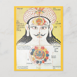 Chakra-vykort Vykort