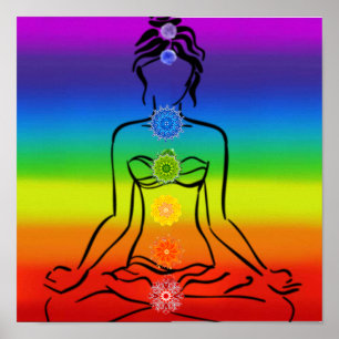 Chakras 12 x 12 tum poster