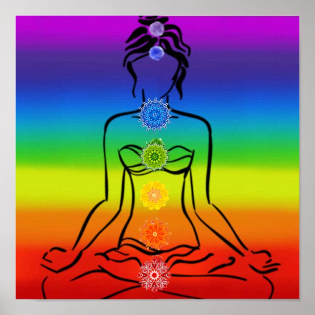 Chakras 12 x 12 tum poster (Framsidan)