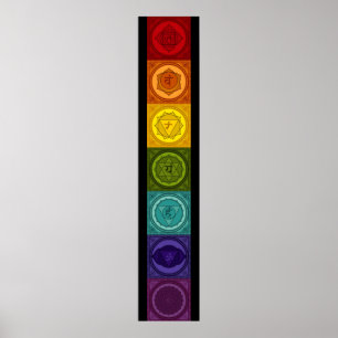Chakras affisch
