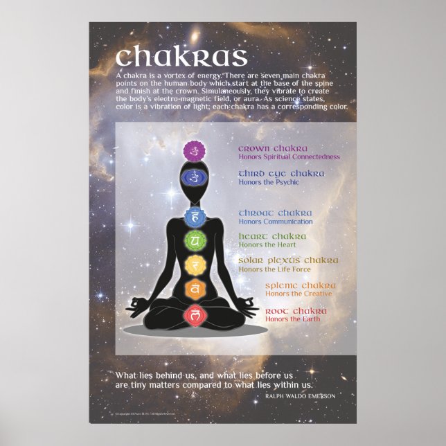 Chakras Art Poster -Yoga Meditation (Framsidan)