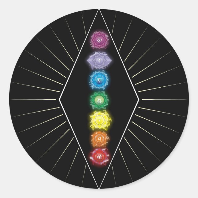 Chakras-energi Runt Klistermärke (Framsida)