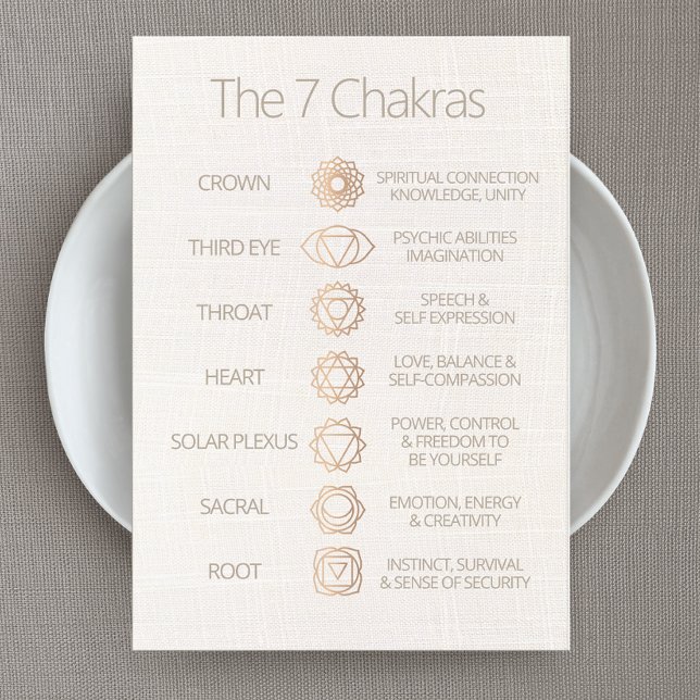 Chakras Guide - Anpassadet Visitkort (Skapare uppladdad)