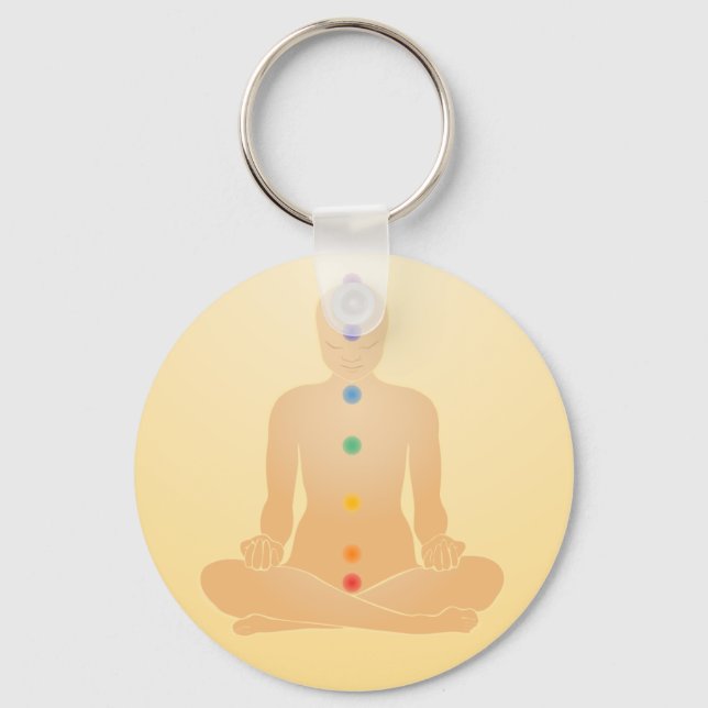 Chakras Keychain Nyckelring (Framsida)