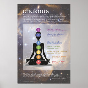Chakras konstaffisch - Yogameditation Poster