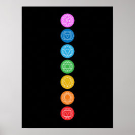 Chakras Meditation Poster