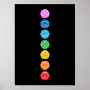 Chakras Meditation Poster