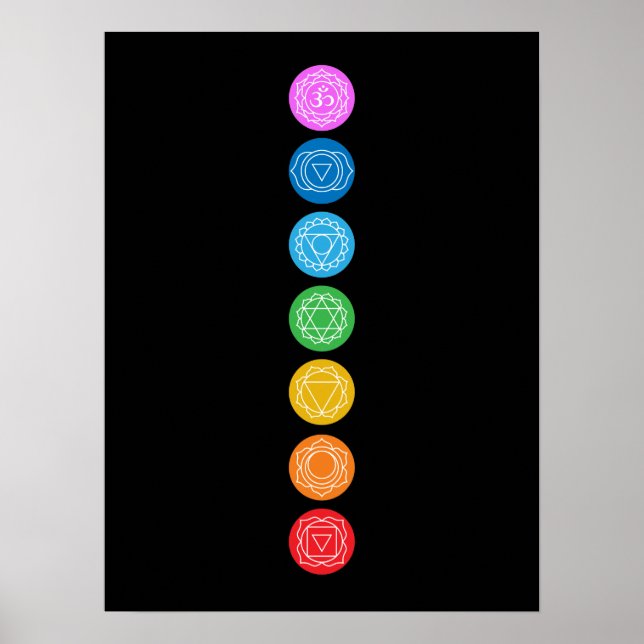 Chakras Meditation Poster (Framsidan)
