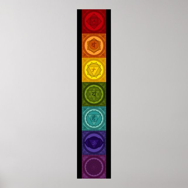 Chakras Poster (Framsidan)