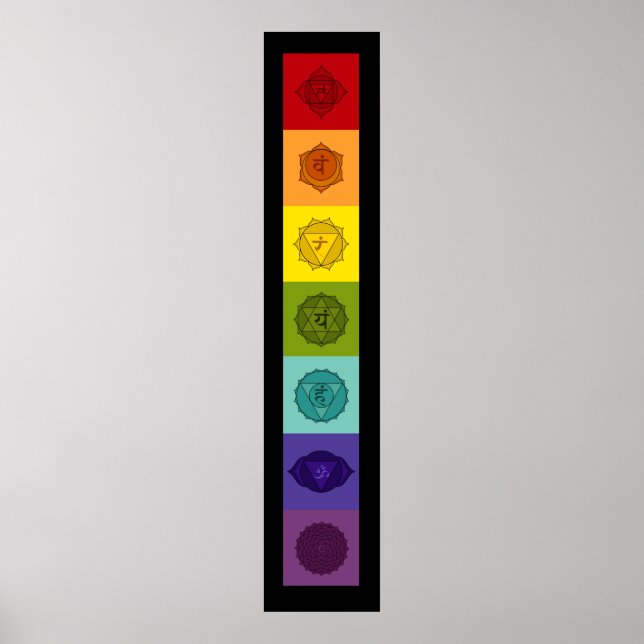 Chakras Poster (Framsidan)