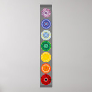 Chakras Poster