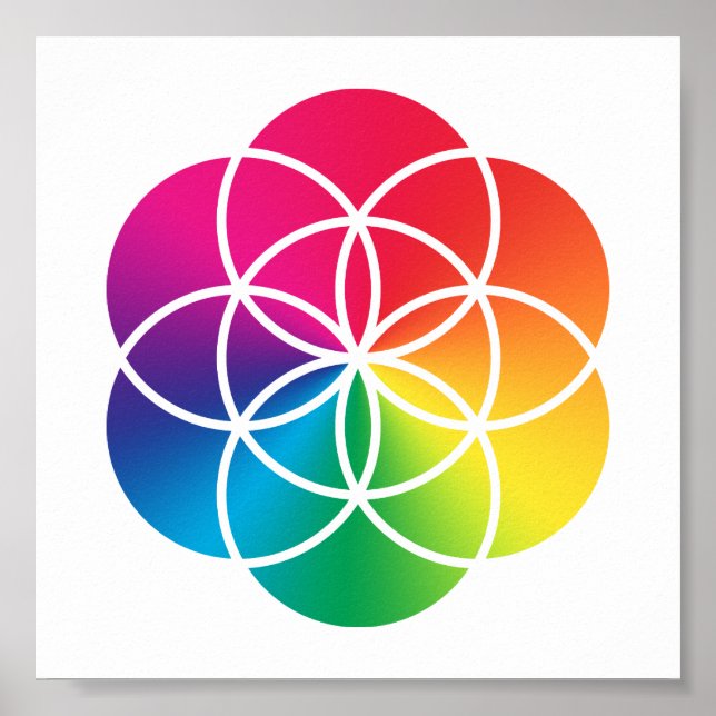 Chakras Rainbow Seed of Life Symbol Poster (Framsidan)
