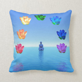 Chakras rött som är orange, gulnar, görar grön, kudde
