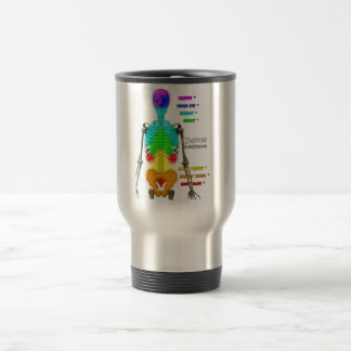 Chakras skelett resemugg