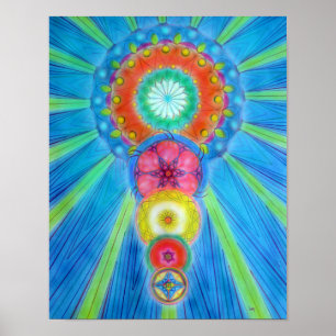 Chakras som stiger poster