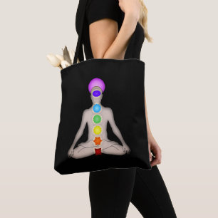 Chakras Tygkasse