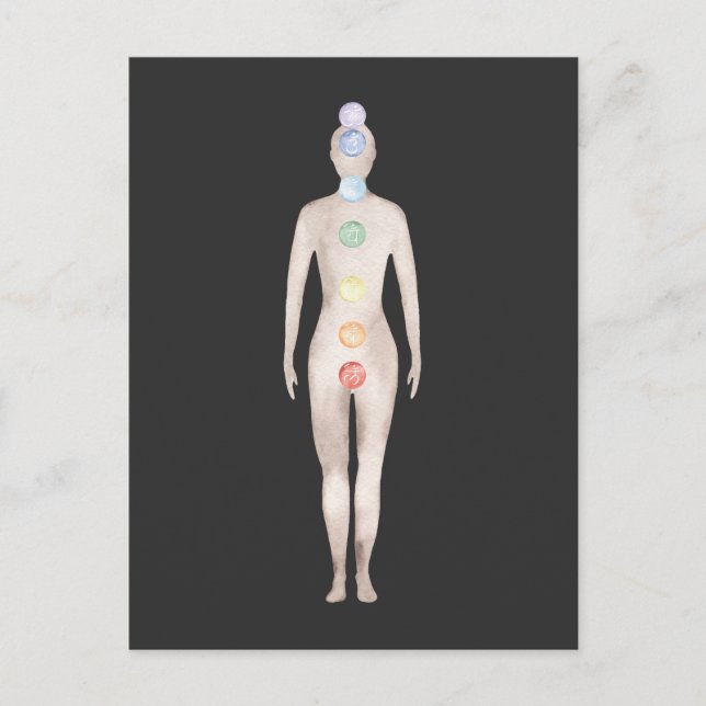 Chakras Vykort (Framsida)