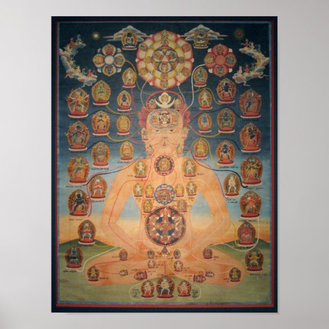 Chakrasamvara Body Mandala Poster (Framsidan)