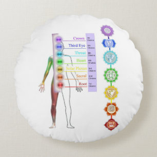 chakrasystemet, 7 chakras som läker, chic, aura, rund kudde
